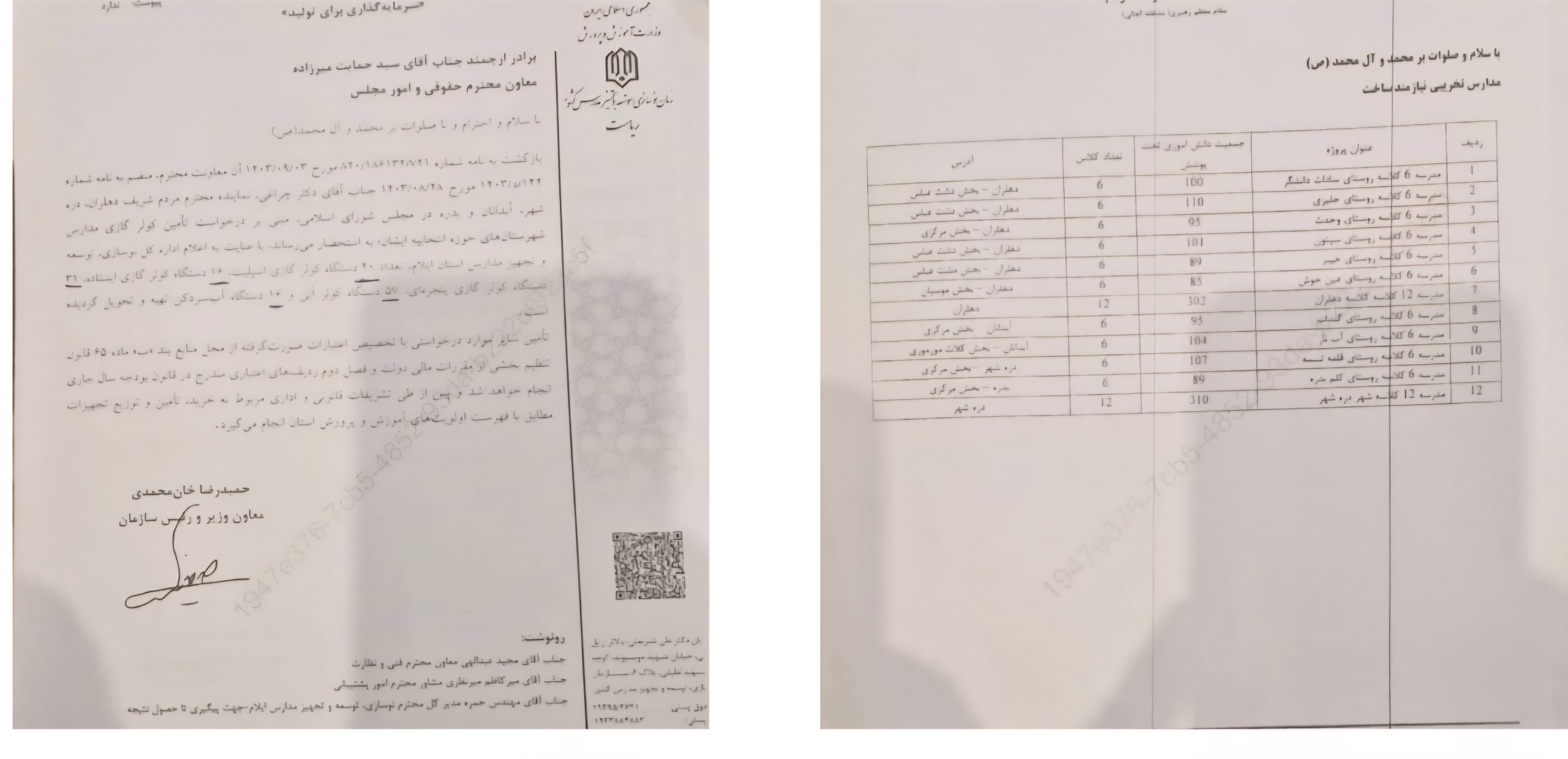 ۱۶۰ دستگاه کولر برای  مدارس حوزه جنوب استان ایلام  اختصاص یافت